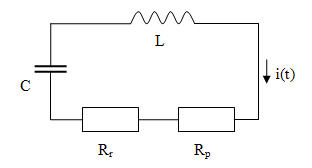 gedaempfter Reihenschwingkreis